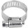 Hose clamps