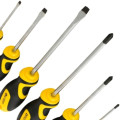 Screwdrivers