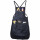 Aprons